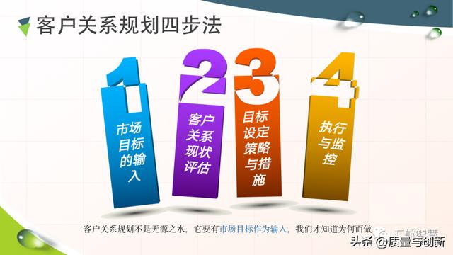 华为客户关系管理法的底层逻辑（华为的客户关系管理案例分析）