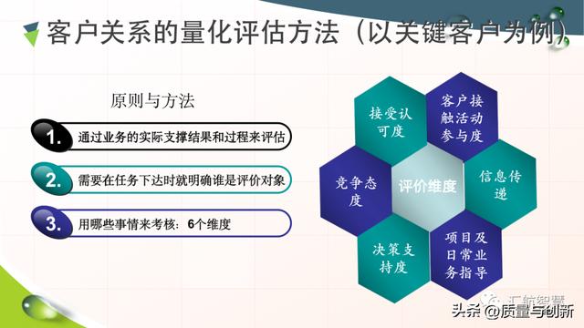 华为客户关系管理法的底层逻辑（华为的客户关系管理案例分析）