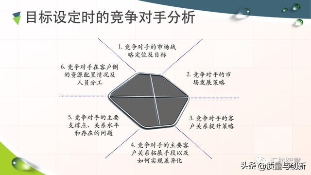 华为客户关系管理法的底层逻辑（华为的客户关系管理案例分析）