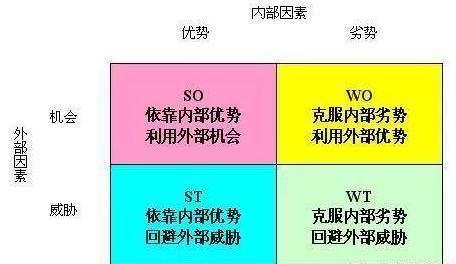 【八大项目管理应用】必用项目管理工具对比推荐（介绍8种常用的项目管理工具）