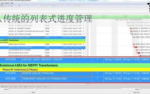 为什么要制定施工进度计划，怎么制定直观清晰的施工进度计划？