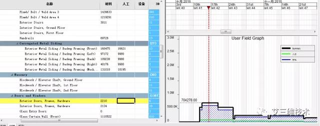 为什么要制定施工进度计划，怎么制定直观清晰的施工进度计划？