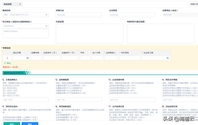 厉害了！一整个公司的管理系统，被3个人、3个月做起来了