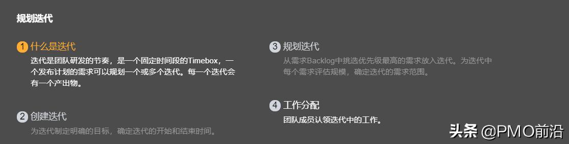 图解敏捷项目管理整个流程（图解敏捷项目管理整个流程包括）