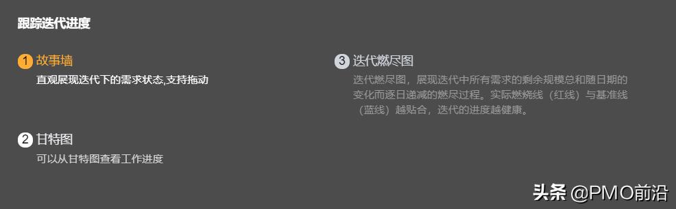 图解敏捷项目管理整个流程（图解敏捷项目管理整个流程包括）