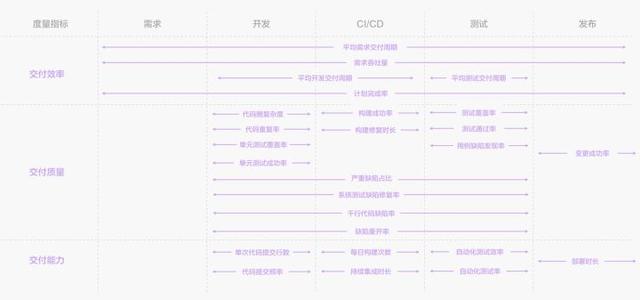 敏捷开发工具使用测评：好的敏捷项目管理工具有哪些？（敏捷开发 管理工具）