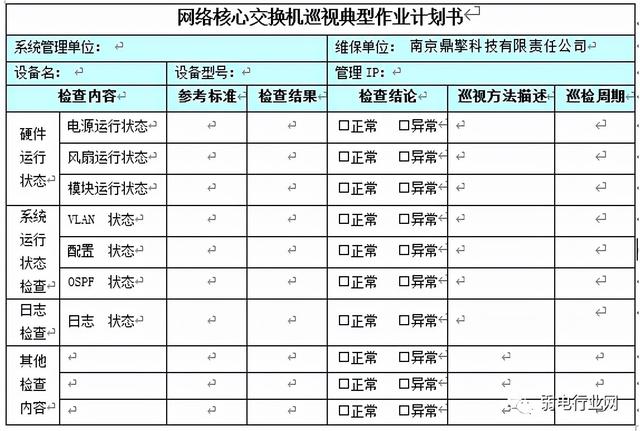 标准的智能化运维服务包括那些内容？如何写智能化运维方案？（智能化运维需要做哪些步骤）