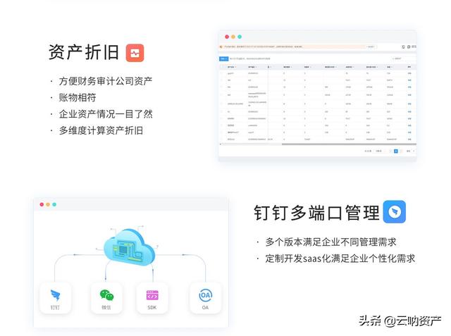 简单来了解下固定资产管理流程？（简单来了解下固定资产管理流程的意义）