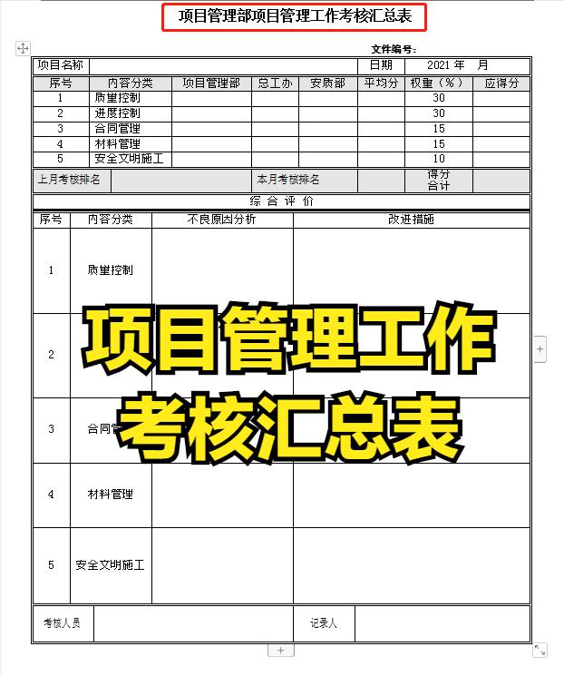 项目经理一直在用的：100套建设工程项目管理工作表，可直接套用