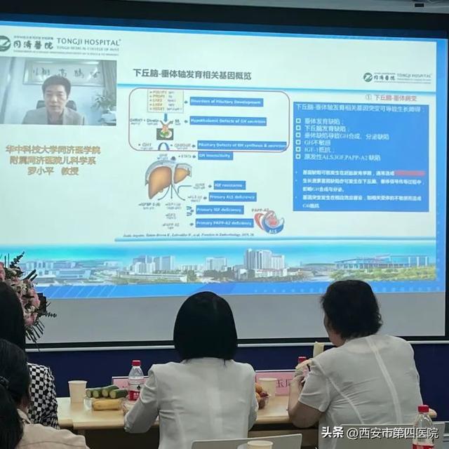 #健康中国行动2030# “儿童生长发育与高危儿健康管理”学术会议成功举办