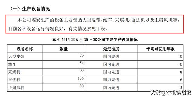 怎样了解一家陌生的企业？只看这张财务报表，就能学到很多（如何看懂一家公司的财务报表）