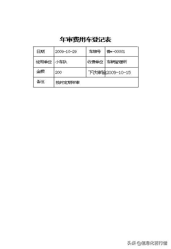 车辆信息化管理系统专业版软件开发设计解决方案（车辆信息化管理系统专业版软件开发设计解决方案有哪些）