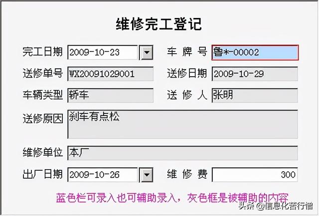 车辆信息化管理系统专业版软件开发设计解决方案（车辆信息化管理系统专业版软件开发设计解决方案有哪些）