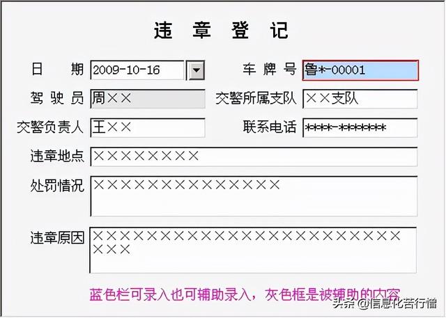 车辆信息化管理系统专业版软件开发设计解决方案（车辆信息化管理系统专业版软件开发设计解决方案有哪些）