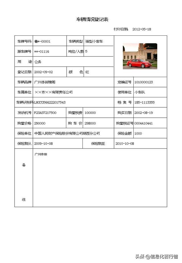 车辆信息化管理系统专业版软件开发设计解决方案（车辆信息化管理系统专业版软件开发设计解决方案有哪些）