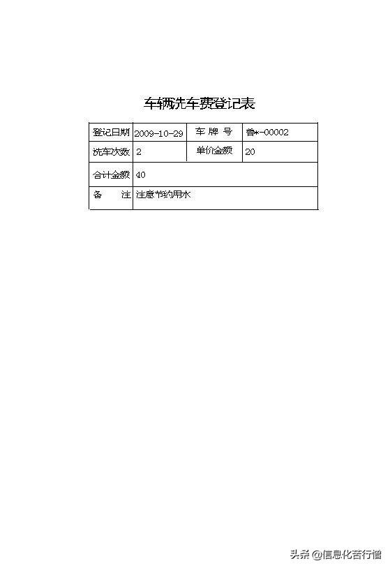 车辆信息化管理系统专业版软件开发设计解决方案（车辆信息化管理系统专业版软件开发设计解决方案有哪些）