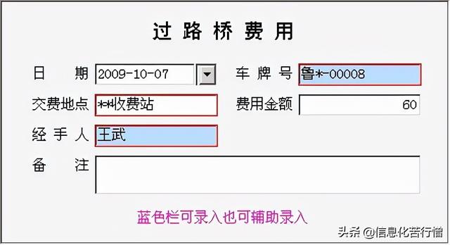 车辆信息化管理系统专业版软件开发设计解决方案（车辆信息化管理系统专业版软件开发设计解决方案有哪些）