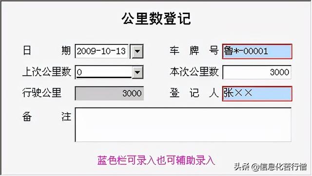 车辆信息化管理系统专业版软件开发设计解决方案（车辆信息化管理系统专业版软件开发设计解决方案有哪些）