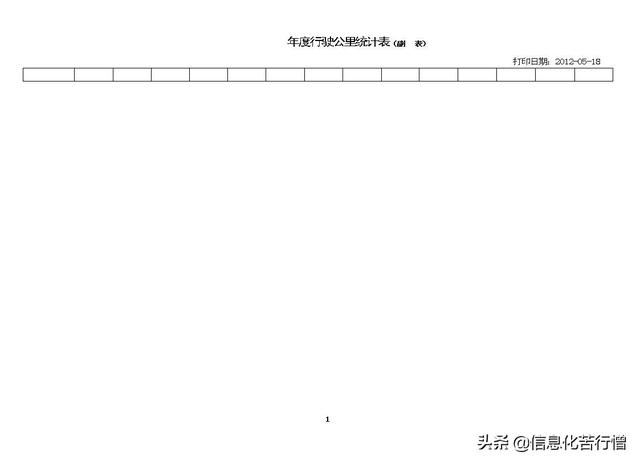 车辆信息化管理系统专业版软件开发设计解决方案（车辆信息化管理系统专业版软件开发设计解决方案有哪些）