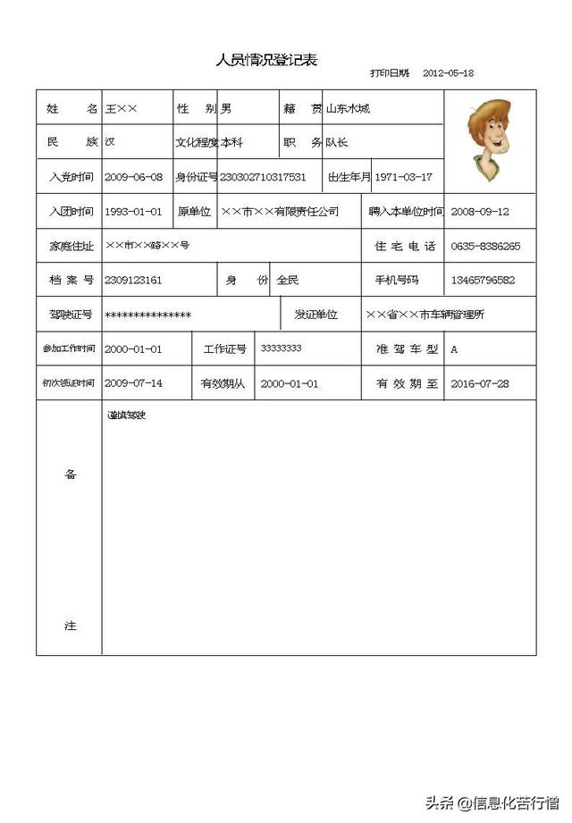 车辆信息化管理系统专业版软件开发设计解决方案（车辆信息化管理系统专业版软件开发设计解决方案有哪些）