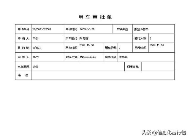 车辆信息化管理系统专业版软件开发设计解决方案（车辆信息化管理系统专业版软件开发设计解决方案有哪些）