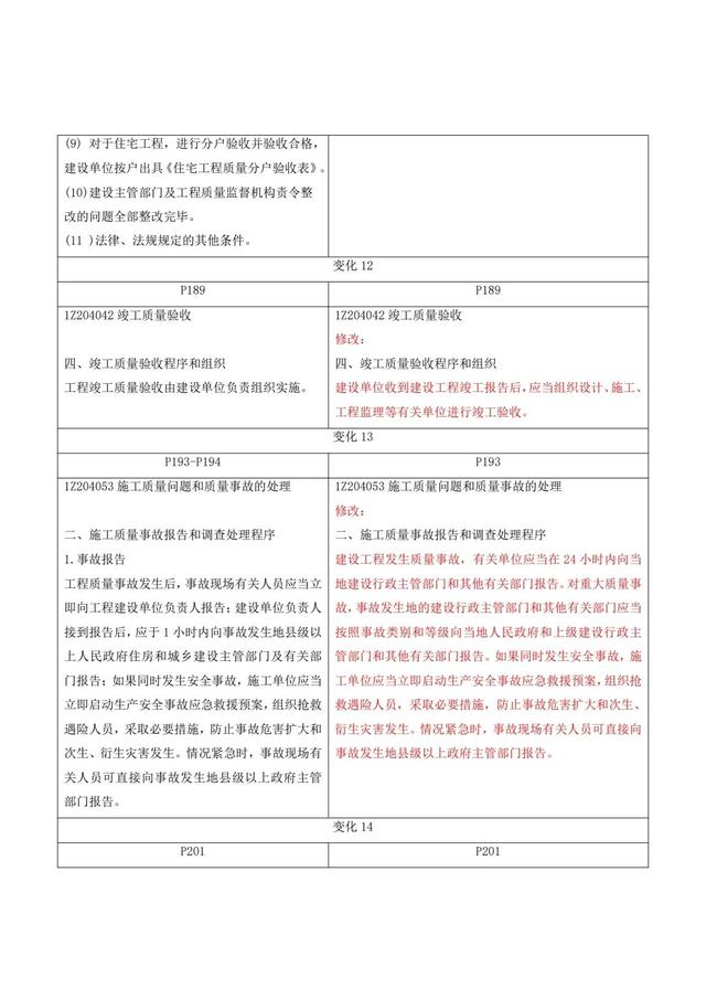 022年一级建造师《建设工程项目管理》新旧教材变化（2021年一级建造师项目管理教材变化）"