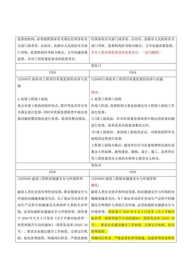 022年一级建造师《建设工程项目管理》新旧教材变化（2021年一级建造师项目管理教材变化）"