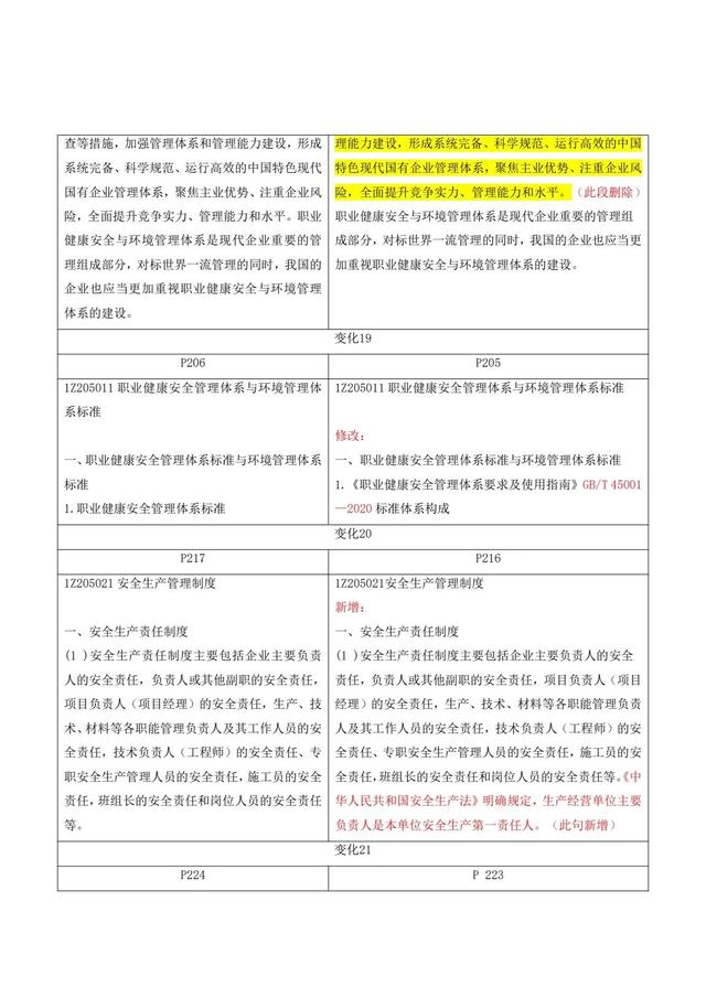 022年一级建造师《建设工程项目管理》新旧教材变化（2021年一级建造师项目管理教材变化）"