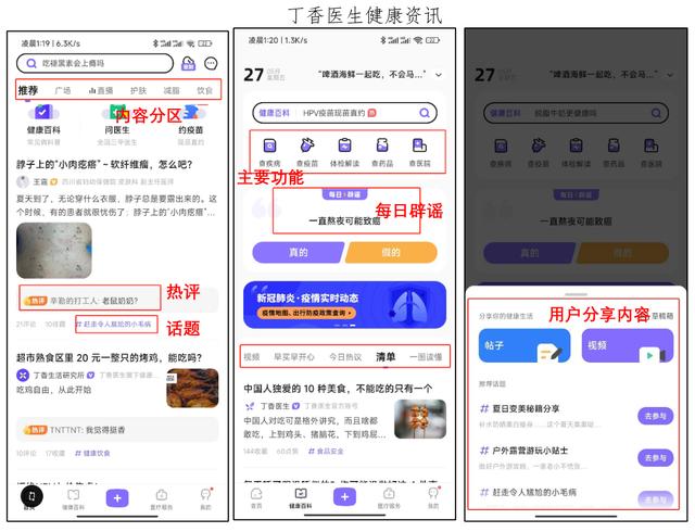 互联网医疗APP——“小荷健康”市场与竞品分析（小荷医疗APP）