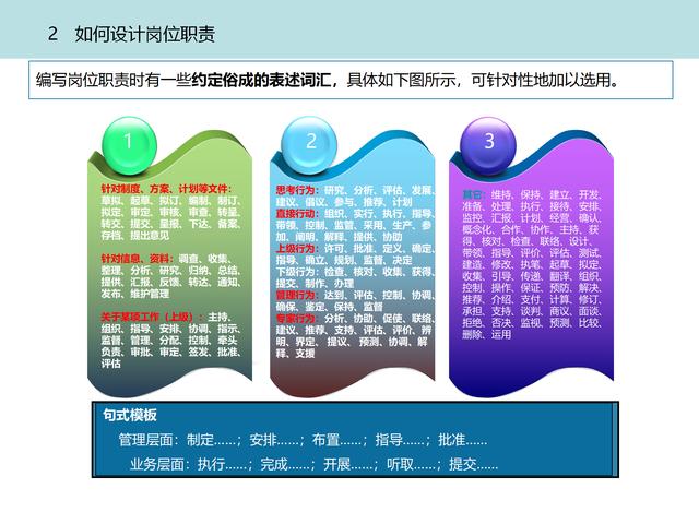 质量管理体系九大模块设计（质量管理体系的四大模块）