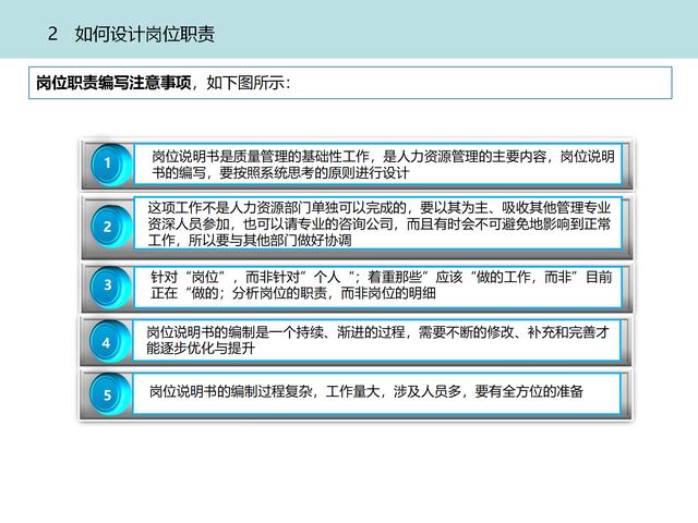 质量管理体系九大模块设计（质量管理体系的四大模块）