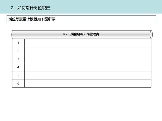 质量管理体系九大模块设计（质量管理体系的四大模块）