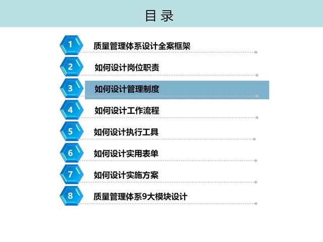 质量管理体系九大模块设计（质量管理体系的四大模块）