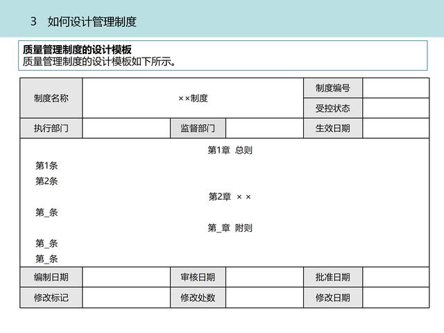 质量管理体系九大模块设计（质量管理体系的四大模块）