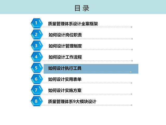 质量管理体系九大模块设计（质量管理体系的四大模块）