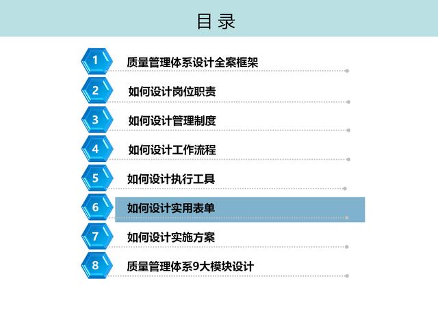 质量管理体系九大模块设计（质量管理体系的四大模块）