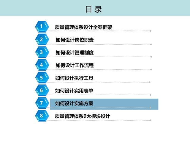 质量管理体系九大模块设计（质量管理体系的四大模块）