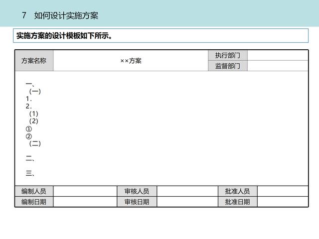 质量管理体系九大模块设计（质量管理体系的四大模块）