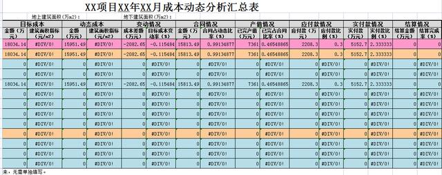 造价工友：你每天轻松就完活？凭这5个造价软件，工程效率一手抓