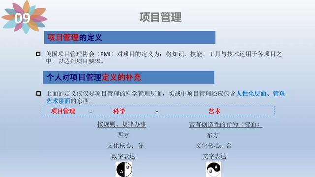 「管理」项目管理培训(含管理工具)（项目管理软件培训）