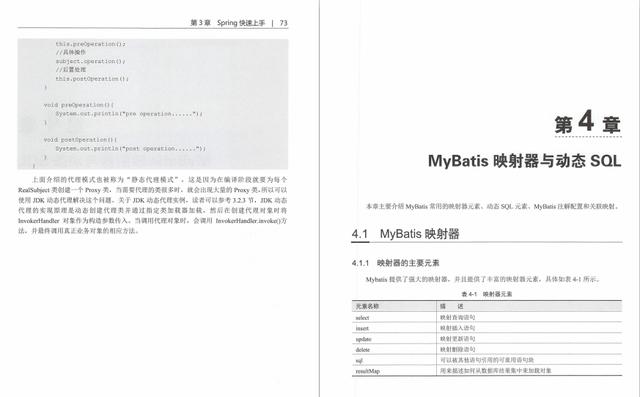腾讯T3整理实战书籍：Spring MVC +MyBatis快速开发与项目实战pdf