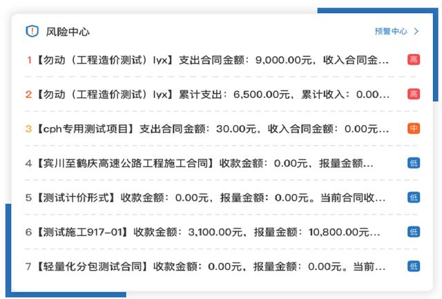 建设工程项目施工管理的方法（建设工程项目施工管理的方法有哪些）