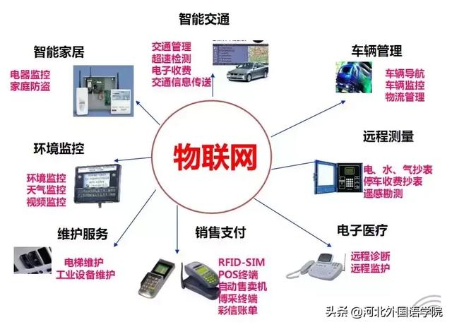 纯干货：本二批7月21日至23日报志愿，30个热门专业等你报考（本科第二批报志愿）