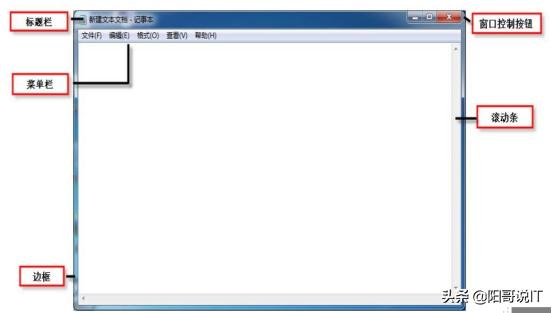 全程软件测试（一百）：操作系统Windows7的使用—读书笔记