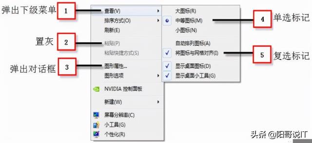 全程软件测试（一百）：操作系统Windows7的使用—读书笔记