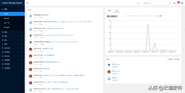 基于Vue.js实现的项目管理系统（vue 管理系统开源项目）