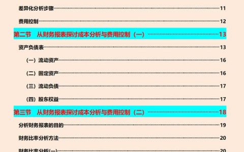 不愧是“中建三局的成本分析与费用管控方案”句句都是精华，超赞