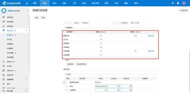 项目管理软件推荐：项目计划变更管理太方便了（软件项目的变更管理）