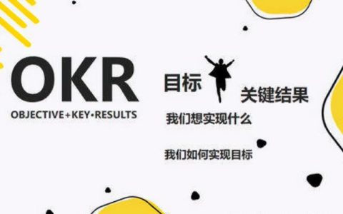 OKR软件工具怎么选？（okr软件工具怎么选）