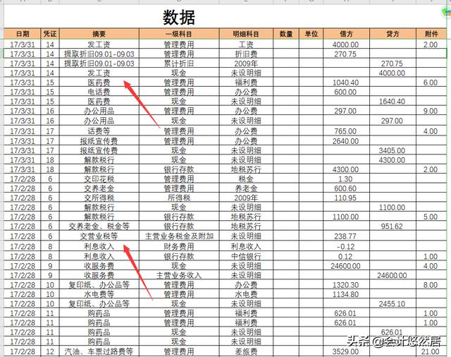 挖到宝了！这套Excel财务做账管理软件，竟比3000元买的还好用（用excel做财务系统）